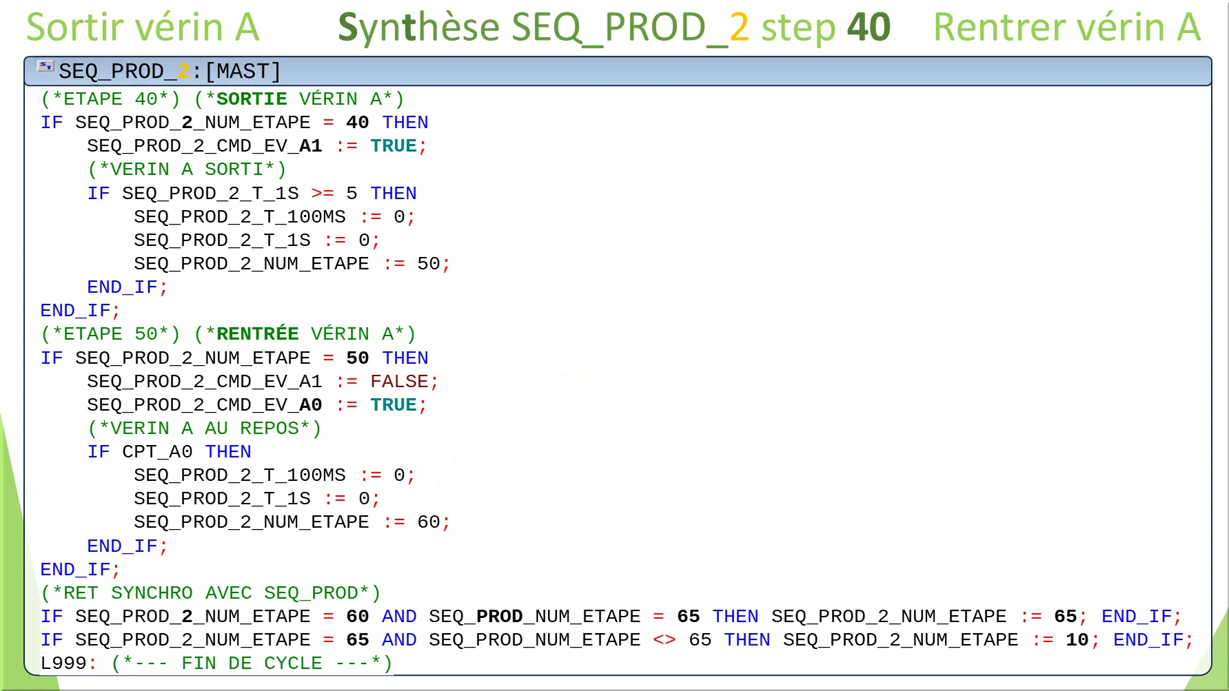 Synthèse SEQ_PROD_2 step 40